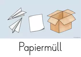 Vorschau - Poster - Müll: Schilder Abfall (Visualisierung) - Seite 3