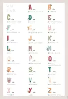 Vorschau - Poster - Classroom-Management: Alphabet-Poster (Kl.1-4) - Seite 2