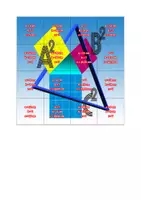 Vorschau - Arbeitsblätter - Pythagoras - Seiten berechnen - Puzzle - Seite 2