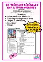 Vista previa - Tarjetas / Manipulativos - T2 Théories apprentissage 2 Teorias de aprendizaje - Portada