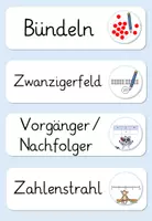 Vorschau - Präsentationen/Tafelbilder - Zahlen bis 20 - Präsentation mit Übungen - Seite 3