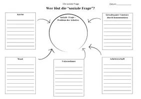 Vorschau - Arbeitsblätter - Arbeitsblatt zur arbeitsteiligen Erarbeitung der sozialen Frage - Deckblatt