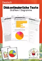 Vorschau - Arbeitsblätter - Diskontinuierliche Texte - Grafiken und Diagramme - Deckblatt