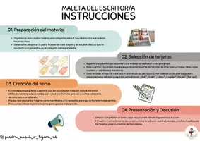Vista previa - Unidades / Secuencias / Situaciones de Aprendizaje - Escritura Creativa _ MALETA DE CUENTOS - página 2