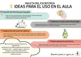 Vista previa - Unidades / Secuencias / Situaciones de Aprendizaje - Escritura Creativa _ MALETA DE CUENTOS - página 3