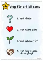 förhandsvisning - Konflikthantering – Samtalskort & Affischer - sida 1