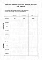 Vorschau - Arbeitsblätter - Sicherung der Formen: Relativpronomen qui quae quod - Seite 1
