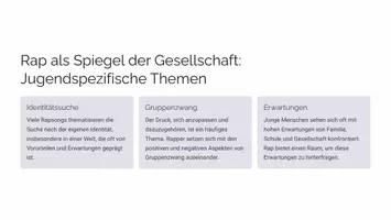 Vorschau - Arbeitsblätter - Präsentation: Vom Leben erzählen, Meinung äußern, Protest formulieren – Rap als Sprachrohr als PDF und PowerPoint-Datei - Seite 3