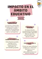 Vista previa - Refuerzo / NEE / Materiales de apoyo - Paquete de materiales - página 3
