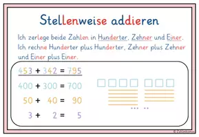 Vorschau - Poster - Halbschriftliche Rechenstrategie (ZR 1000) - Plakate - Seite 1
