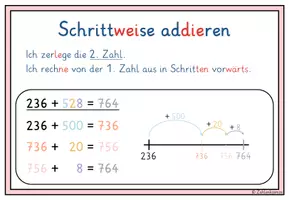 Vorschau - Poster - Halbschriftliche Rechenstrategie (ZR 1000) - Plakate - Seite 2