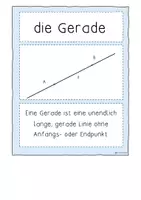 Vorschau - Poster - Tafelkarten, Senkrechte, Gerade, Halbgerade, Parallele, Senkrechte - Seite 2