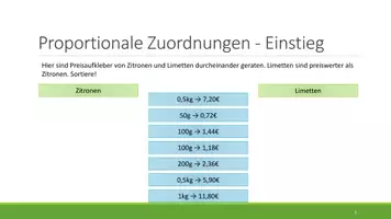 Vorschau - Präsentationen/Tafelbilder - Folien: Proportionale Zuordnungen - Einführung/Erarbeitung/Sicherung/Übungen - Seite 2