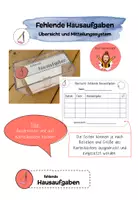 Vorschau - Anderer Materialtyp - Hausaufgaben vergessen Zettel - Deckblatt