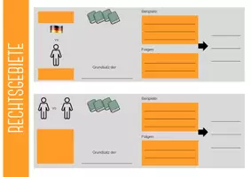 Vorschau - Stundenentwürfe - Rechtsgebiete WR 8/9 - Seite 1