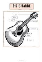 Vorschau - Arbeitsblätter - DIE GITARRE - Seite 2