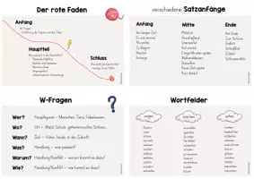 Vorschau - Poster - Geschichtenhelfer - Fächer (zur Unterstützung) - Seite 2