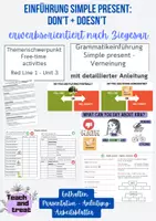 Vorschau - Stundenentwürfe - Grammatikeinführung - Simple Present - Verneinung - Deckblatt