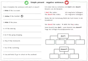 Vorschau - Stundenentwürfe - Grammatikeinführung - Simple Present - Verneinung - Seite 3