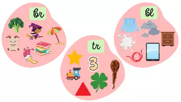 Vista previa - Tarjetas / Manipulativos - 📌Llavero de sílabas trabadas - Material manipulativo - página 2