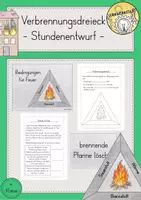 Vorschau - Stundenentwürfe - Verbrennungsdreieck Stundenentwurf - Deckblatt