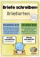 Vorschau - Arbeitsblätter - Materialpaket - persönliche Briefe schreiben - Seite 1