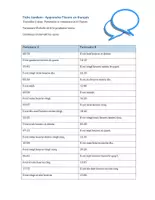 Vorschau - Arbeitsblätter - Fiche tandem _Apprendre l’heure en français - Seite 1