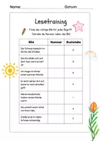 Vorschau - Arbeitsblätter - Hobbys Lesetraining Grundschule Klasse 3 und 4 Lesen lernen Lesetext - Seite 2