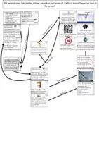 Vorschau - Spiele - Mystery: Wetterextrem Tropischer Wirbelsturm (Hurrikan/Hurricane) - Seite 1