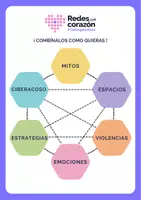 Vista previa - Tarjetas / Manipulativos - DADO PARA LA CONVIVENCIA - página 3