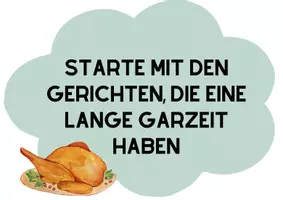 Vorschau - Poster - Planung vor und nach dem Kochen - Seite 1