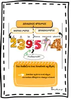 Προεπισκόπηση - Φυλλάδια - 🔢 Δεκαδικοί αριθμοί: Θεωρία & Ασκήσεις Εμπέδωσης 🔢 - Εξώφυλλο
