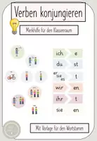 Vorschau - Poster - Verben konjungieren - Merkhilfe - Deckblatt