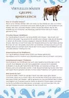 Vorschau - Arbeitsblätter - Virtuelles Wasser (Gruppenpuzzle) - Seite 1