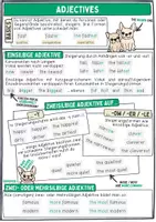 Vorschau - Arbeitsblätter - Adjectives - Merkhilfe / Übung + Lösung - Seite 1