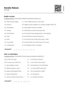 Vorschau - Arbeitsblätter - Horatio Nelson (Informationen und Übungen) - Seite 1