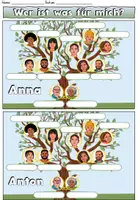 Vorschau - Arbeitsblätter - Stammbaum ausfüllen "Wer ist was für mich?" Meine Familie - DaZ / DaF / Deutsch - Seite 1
