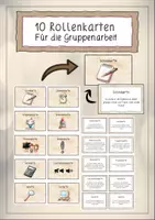 Vorschau - Bildkarten - Rollenkarten für die Gruppenarbeit (Vorder- und Rückseite) - Deckblatt