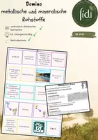 Vorschau - Spiele - Domino: Metallische und mineralische Rohstoffe (Ressourcennutzung und Ressourcenmanagement) - Deckblatt