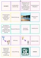 Vorschau - Spiele - Domino: Metallische und mineralische Rohstoffe (Ressourcennutzung und Ressourcenmanagement) - Seite 3