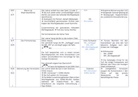Vorschau - Stundenentwürfe - Lehrprobe Mathematik - Wir bauen Würfelgebäude mit den Teilen des Soma-Würfels - Seite 2