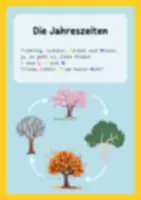 Vorschau - Spiele - Klatsch- und Bewegungsreim für Kinder: Die Jahreszeiten - Deckblatt