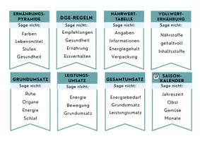 Vorschau - Spiele - AES-Spiel: Sag es nicht - Seite 1