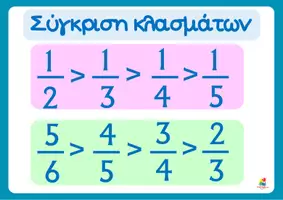 Προεπισκόπηση - Αφίσες - Αφίσες για τα κλάσματα - Σελίδα 3