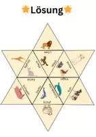 Vorschau - Arbeitsblätter - Tiere-Legestern – Wort und Bild spielerisch verbinden! - Seite 2