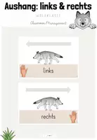 Vorschau - Poster - Anfangsunterricht: Aushänge "links & rechts" für deine Wolfsklasse - Deckblatt