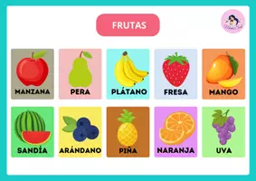 Vista previa - Refuerzo / NEE / Materiales de apoyo - Mi Libro Mis Primeras 210 Palabras - página 2