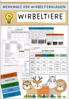 Vorschau - Arbeitsblätter - Materialpaket: Wirbeltiere (Säugetiere, Vögel, Amphibien, Reptilien und Fische - Deckblatt