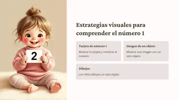 Vista previa - Presentaciones - El número 1 para niños - página 3