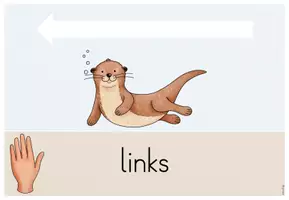 Vorschau - Poster - Anfangsunterricht: Aushänge "links & rechts" für deine Otterklasse - Seite 2